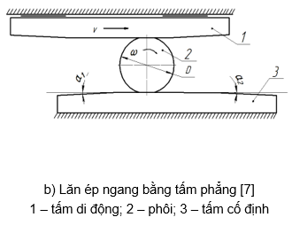 1 b