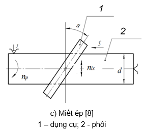 1c