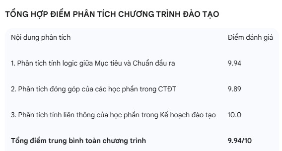 hình 8