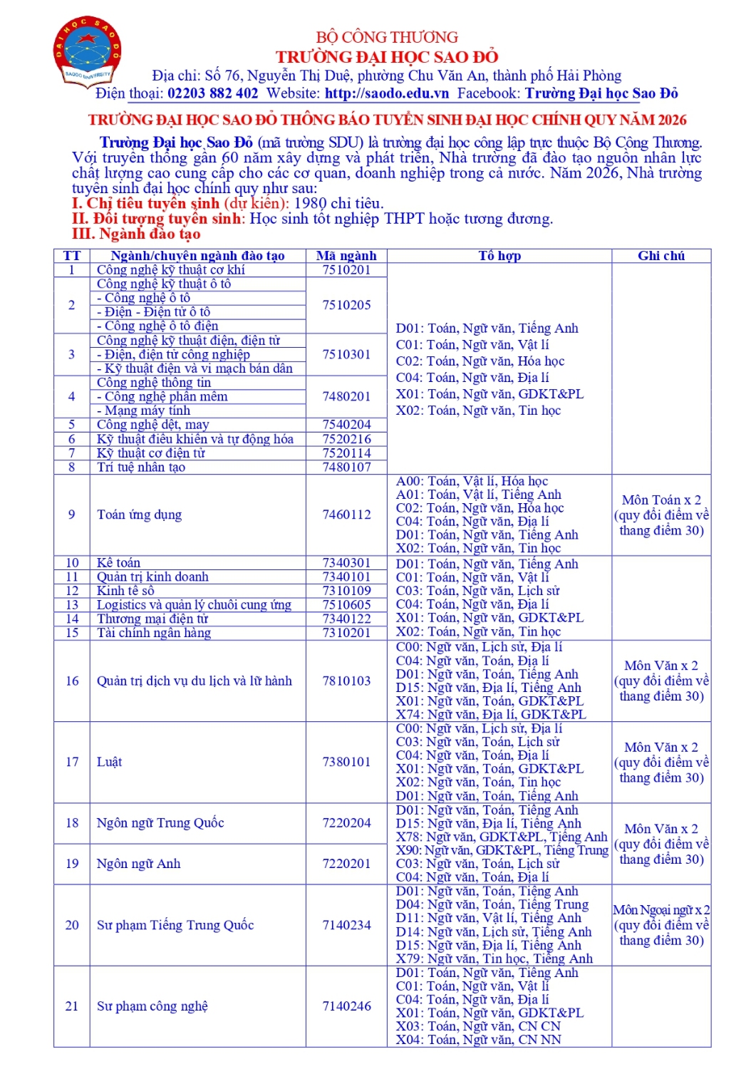 Thông báo tuyển sinh CQ page 0001
