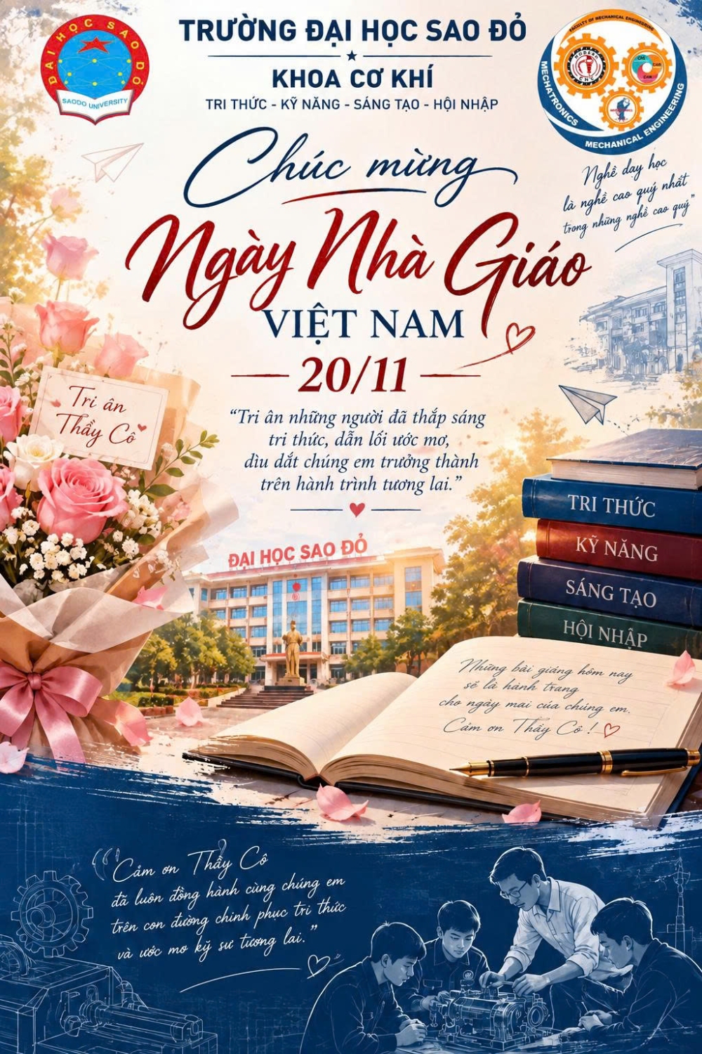 ảnh đúng